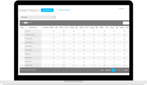 Equalearning Grade Book Report