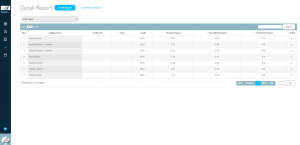 EQL-LMS-teacher-gradebook