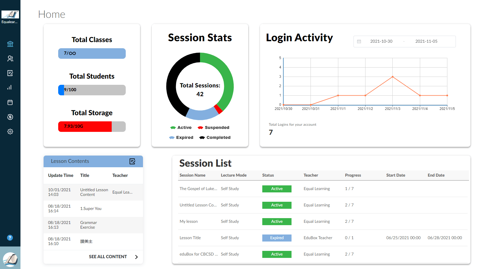 Equalearning Admin Dashboard