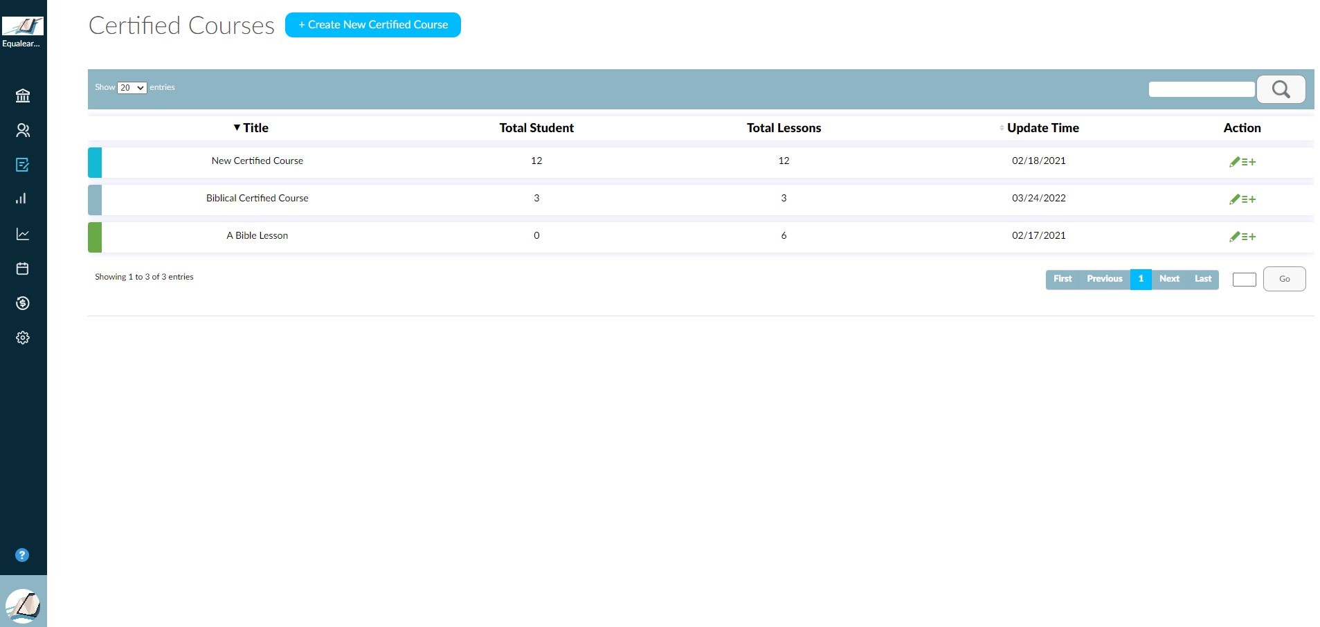 Admin Role - Certified Course Creation 1